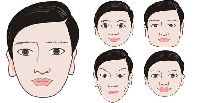 2015年五种脸型的运势