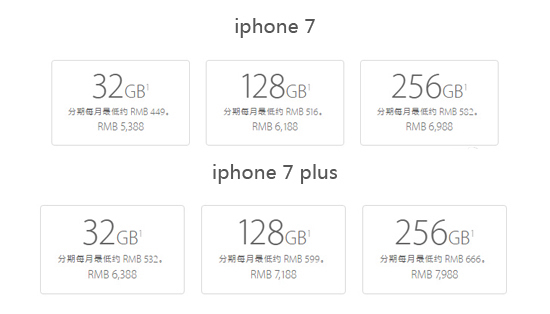 苹果发布会迎来iPhone 7 众多升级都在这里