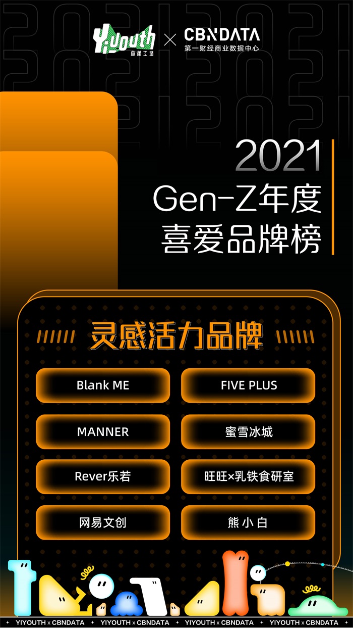 市场营销-Yiyouth x CBNData重磅发布「2021 GEN-Z年度喜爱品牌榜」，41家品牌入选！